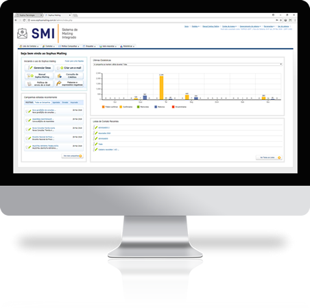 Imagem: Sophus Mailing